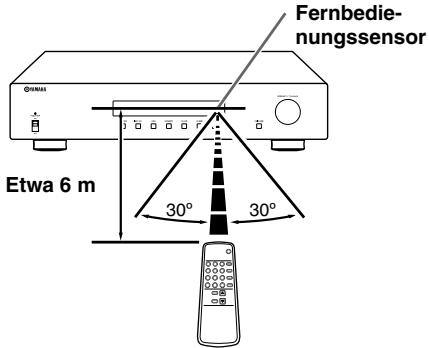 YAMAHA T-S1000 - Fernbedienung these Geräts - 1