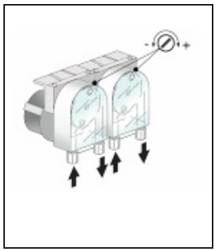 WHIRLPOOL AGB 671/DP - INSTRUCTION FOR USE - Important: - 1