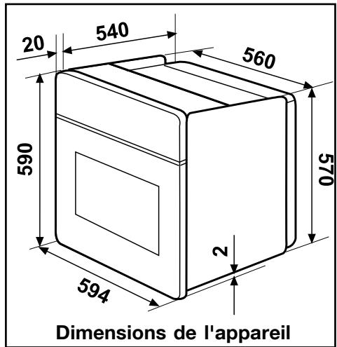 ARTHUR MARTIN TENTATION - Mise en place de l'appareil - 2