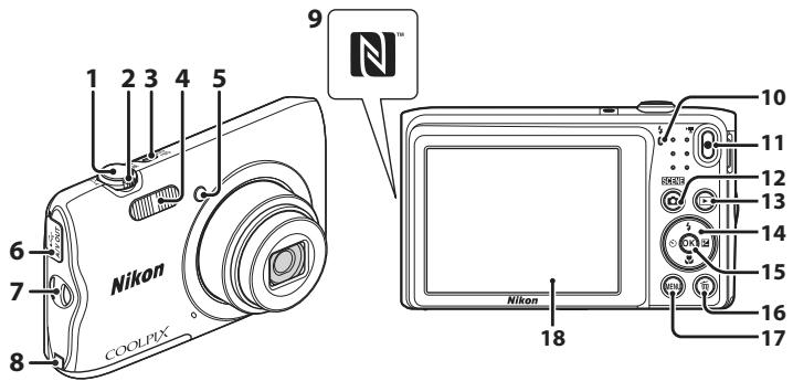 NIKON COOLPIX A300 - Le boîtier de l'appareil photo - 1