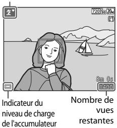 NIKON COOLPIX A300 - Cadrez la photo. - 2