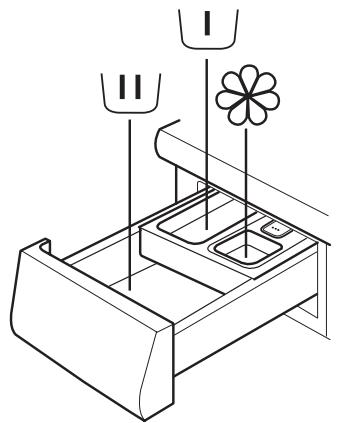WHIRLPOOL FSCR 80421 - DESCRIPTION DU PRODUIT - 3