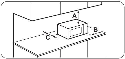 FAURE FFM21100 - Environment concerns - 1