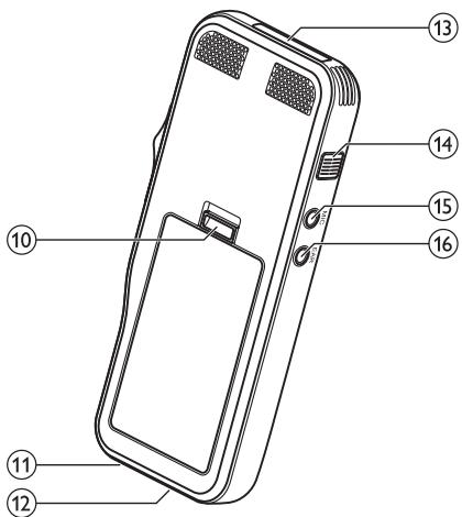 PHILIPS DPM7700 - Overzicht van de recorder - 2