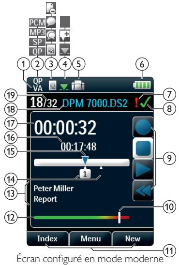 PHILIPS DPM7700 - Écran de démarrage - 1