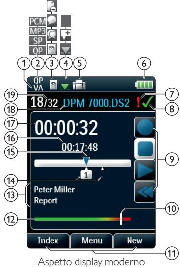 PHILIPS DPM7700 - Schermata di avvio - 1