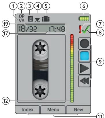 PHILIPS DPM7700 - Start-up screen - 2