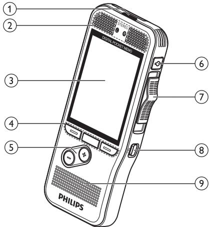 PHILIPS DPM7700 - Prospetto del registratore - 1