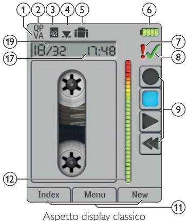 PHILIPS DPM7700 - Schermata di avvio - 2