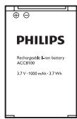 PHILIPS DPM7700 - Inhoud van de verpakking - 5