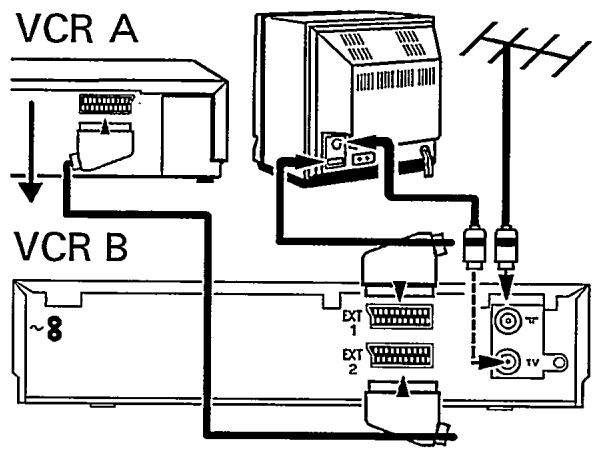 PHILIPS 3SB47 - Enregistrement à partir d'un autre magnétoscope - 1