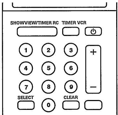PHILIPS 3SB47 - Programmation 'ShowView - 1