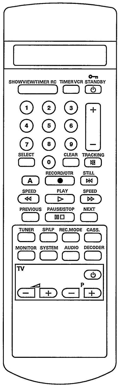 PHILIPS 3SB47 - La télécommande - 1