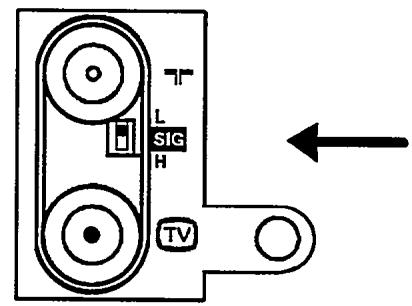 PHILIPS 3SB47 - Commutateur d'antenne - SIG - 1