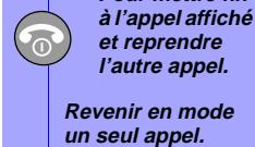 PHILIPS SAVY - Répondre à UN 2ème   APPEL (EN ATTENTE) - 6