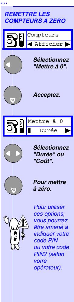 PHILIPS SAVY - COMPTEURS - 5