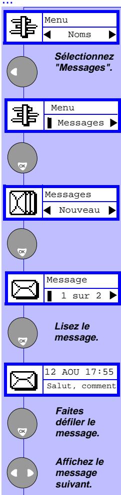 PHILIPS SAVY - LIRE LES NOUVAUX MESSAGES - 5