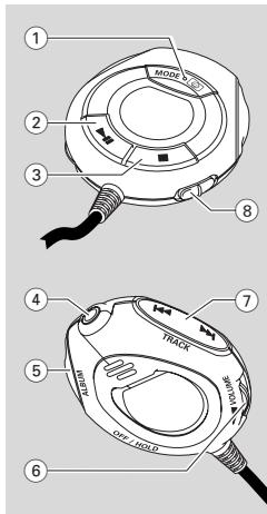 PHILIPS EXP511/00C - VOLUME - 1