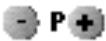 PHILIPS 14PT1574-00C - Benutzung der Fernbedienung - 1
