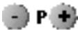 PHILIPS 14PT1574-00C - Benutzung der Fernbedienung - 13