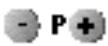 PHILIPS 14PT1574-00C - Gebruik van de afstandsbediening - 2