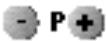PHILIPS 14PT1574-00C - Utilizzo del telecomando - 1