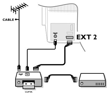 PHILIPS 32PW8718 - Connections - 1