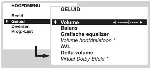 PHILIPS 32PW8718 - Geluidsinstallingen - 1