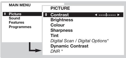 PHILIPS 32PW8718 - Picture settings - 1