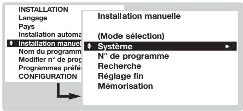 PHILIPS 32PW8718 - Installation manuelle - 1