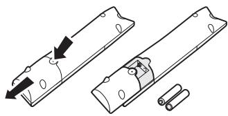 PHILIPS 32PW8718 - Fernbedienung - 1