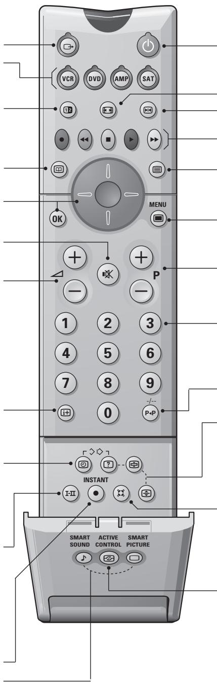 PHILIPS 32PW8718 - Voorinstellungen van beeld en geluid - 1