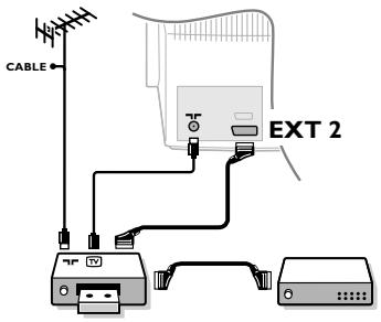 PHILIPS 32PW8718 - Aansluitingen - 1