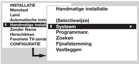 PHILIPS 32PW8718 - Handmatige installment - 1