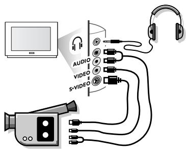 PHILIPS 32PW8718 - Raccordements - 3
