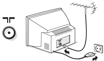 PHILIPS 32PW8718 - Anschlüsse - 1