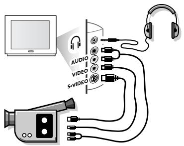 PHILIPS 32PW8718 - Om de aangesloten apparaten te selecteren - 1