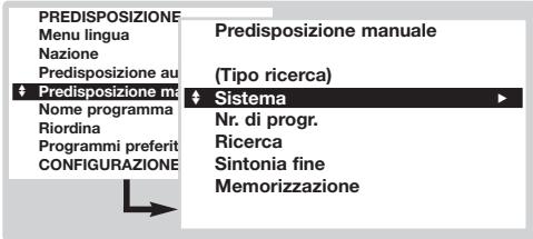 PHILIPS 32PW8718 - Predisposizione manuale - 1