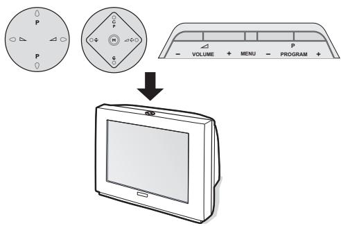 PHILIPS 32PW8718 - The keys on the TV set - 1