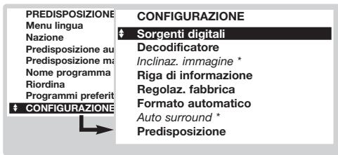 PHILIPS 32PW8718 - Menu Configurazione - 1