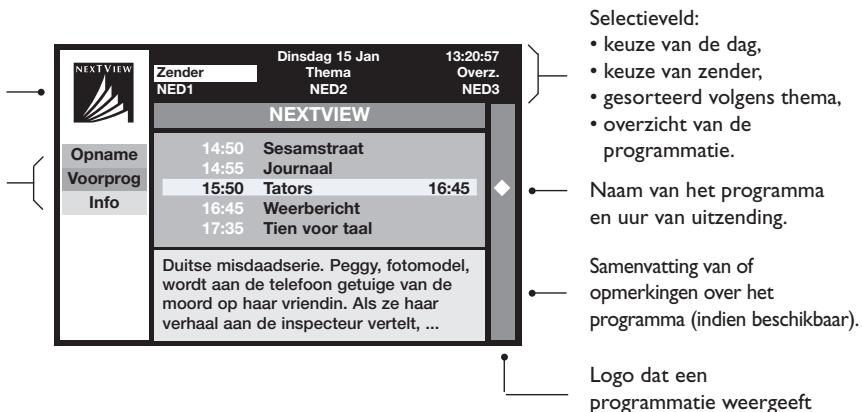 PHILIPS 32PW8718 - Presentatie van een NexView-page - 1