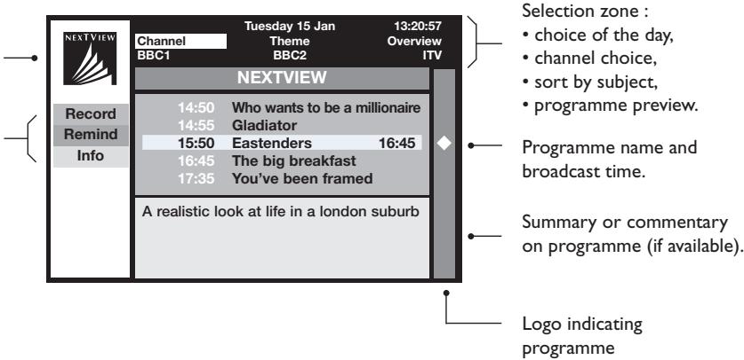 PHILIPS 32PW8718 - Display of a NexTView page - 1