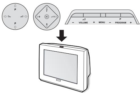 PHILIPS 32PW8718 - Les touches du téléviseur - 1