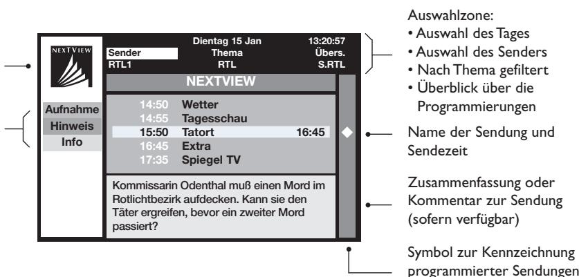 PHILIPS 32PW8718 - Darstellung einer NexView-Seite - 1