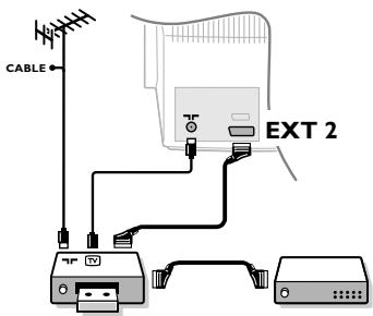 PHILIPS 32PW8718 - Collegamenti - 1