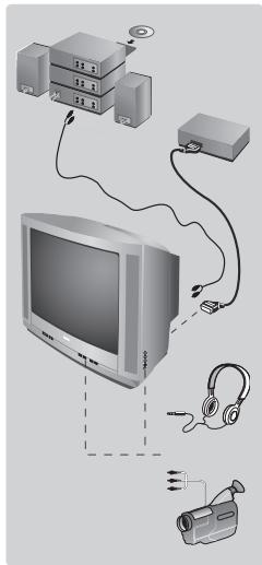 PHILIPS 29PT5458 - PpOuHeФyHKcHn - 1
