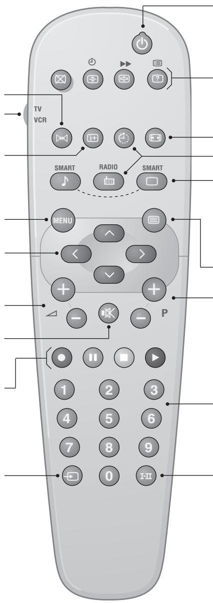 PHILIPS 29PT5458 - Cursor - 1