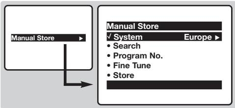 PHILIPS 29PT5458 - Sortieren der Programme - 1