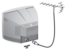 PHILIPS 29PT5458 - Instalacja telewizora - 1