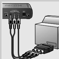 PHILIPS SBCLM1000 - Wenn PC-Lautsprecher mit dem PC verbunden sind - 1